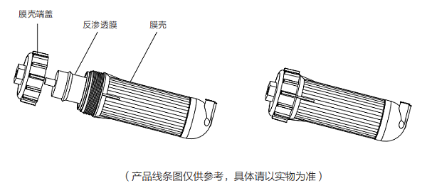 浩泽JZY-A5B中央净水主机RO反渗透膜