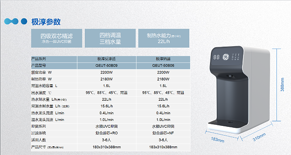 通用（GE）极淳台上式办公室速热直饮一体机 (9)