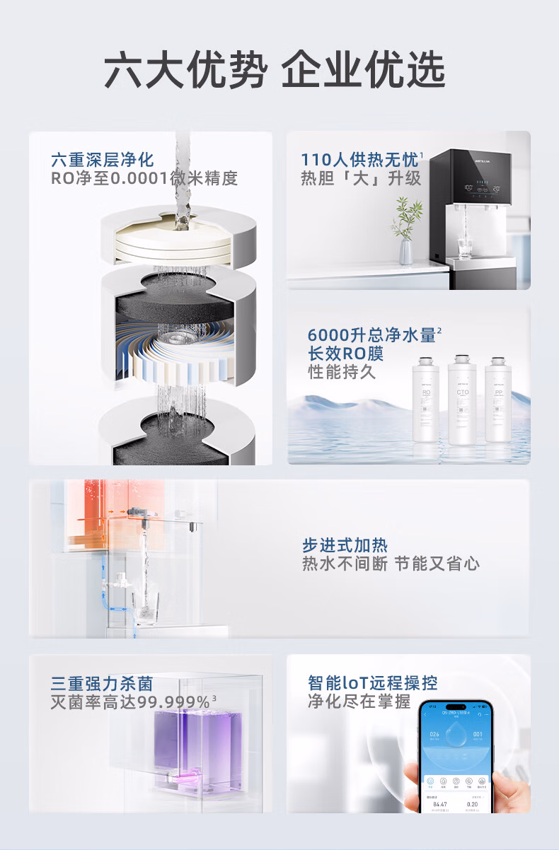 沁园过滤器租赁