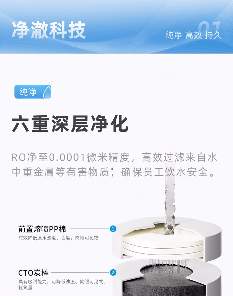 沁园直饮机租赁
