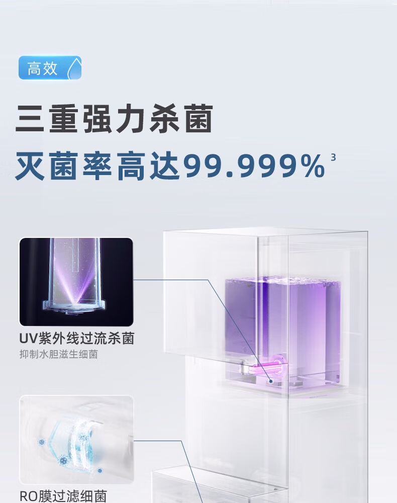 沁园净水器多少钱