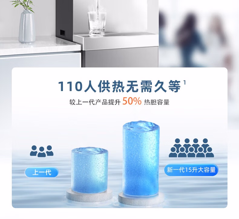 沁园直饮水多少钱