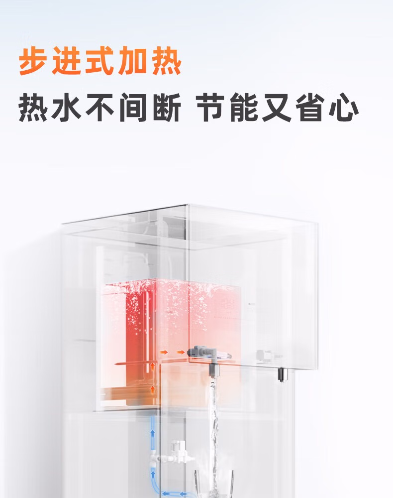 沁园净水机厂家