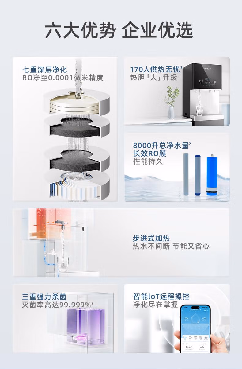 沁园商用净水机价格