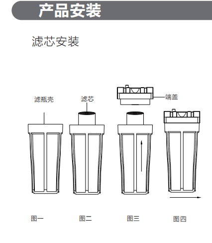 浩泽JZY-A5B中央净水主机滤芯安装示意图