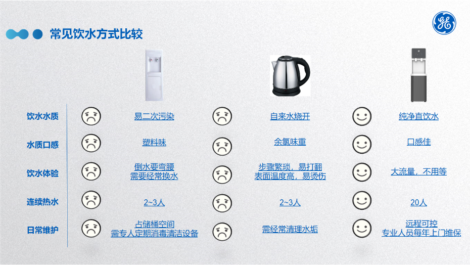 通用公司办公室直饮净水机 (4)