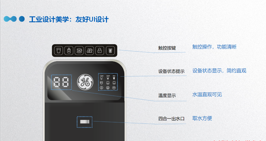 通用（GE）极淳台上式办公室速热直饮一体机 (2)