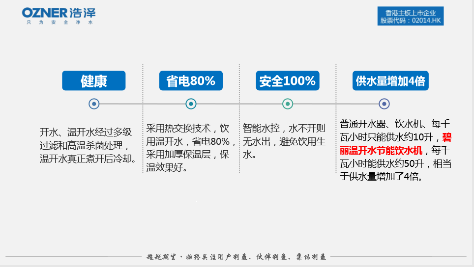 浩泽商用净水器