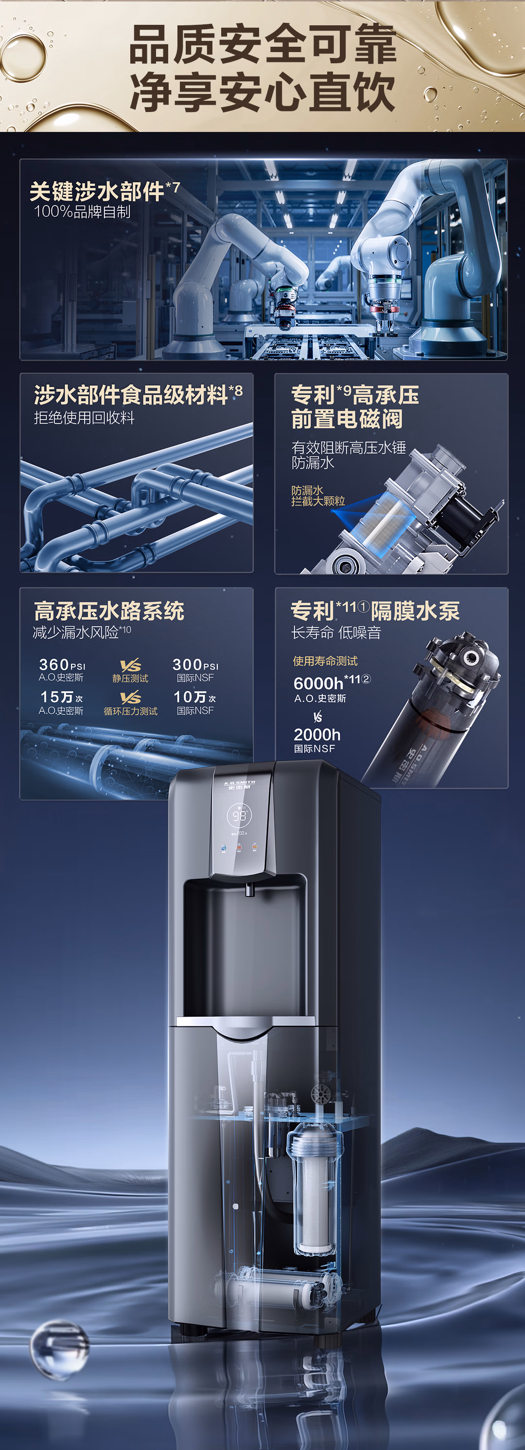 A.O.史密斯直饮机好不好
