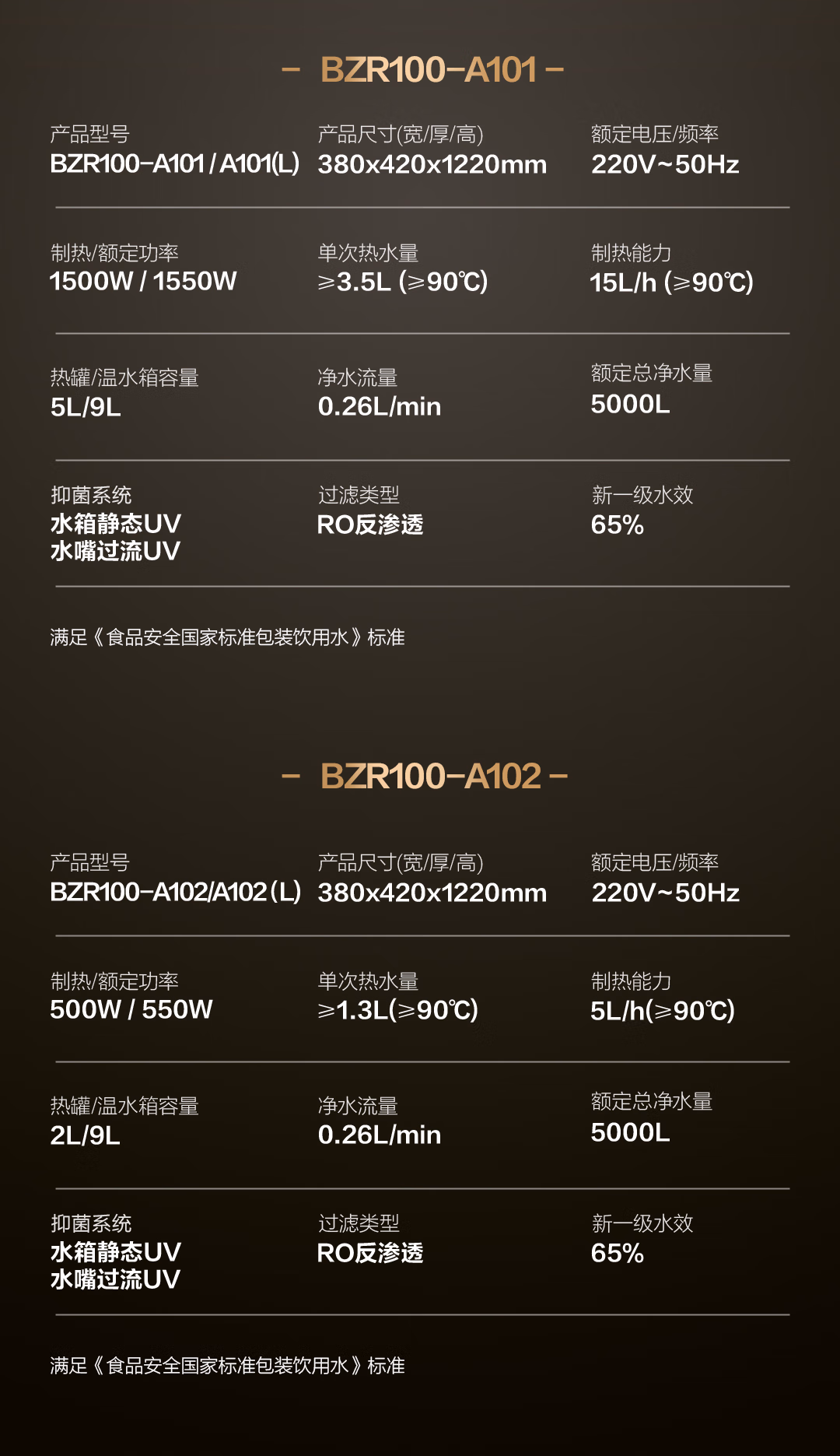 A.O.史密斯商用净水器价格
