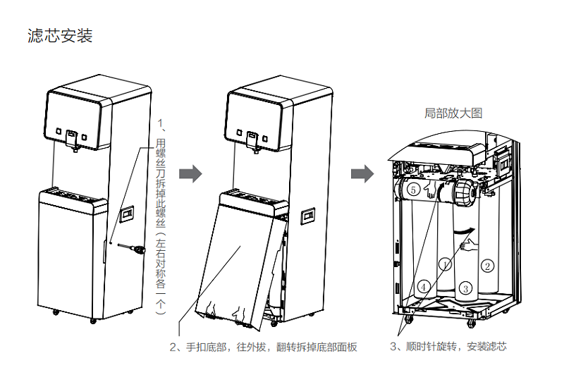 浩泽JZY-A5B2-G2(HDW)净水机滤芯安装