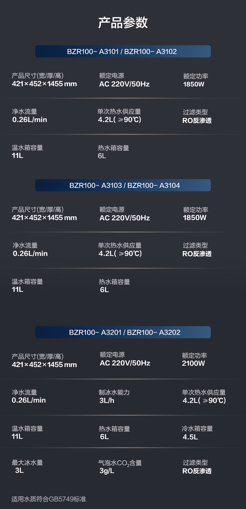 A.O.史密斯净水机什么价格