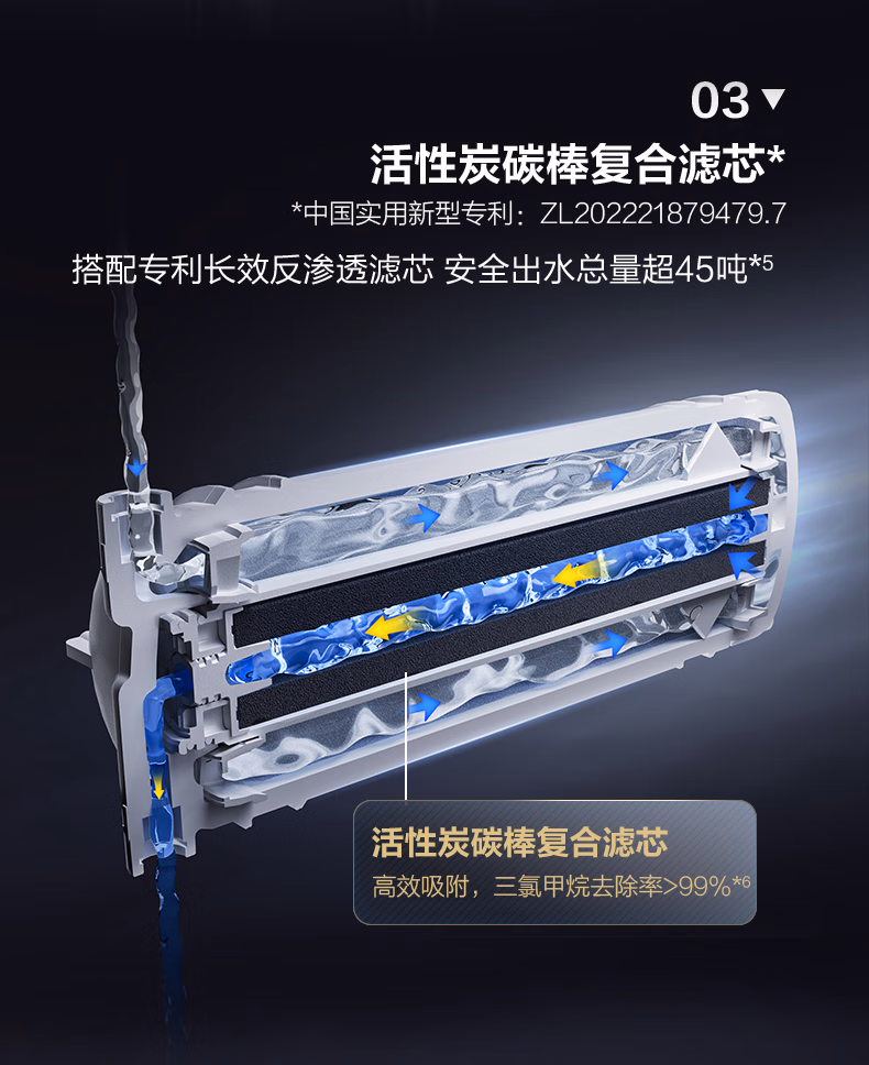 A.O.史密斯商用净水器价格
