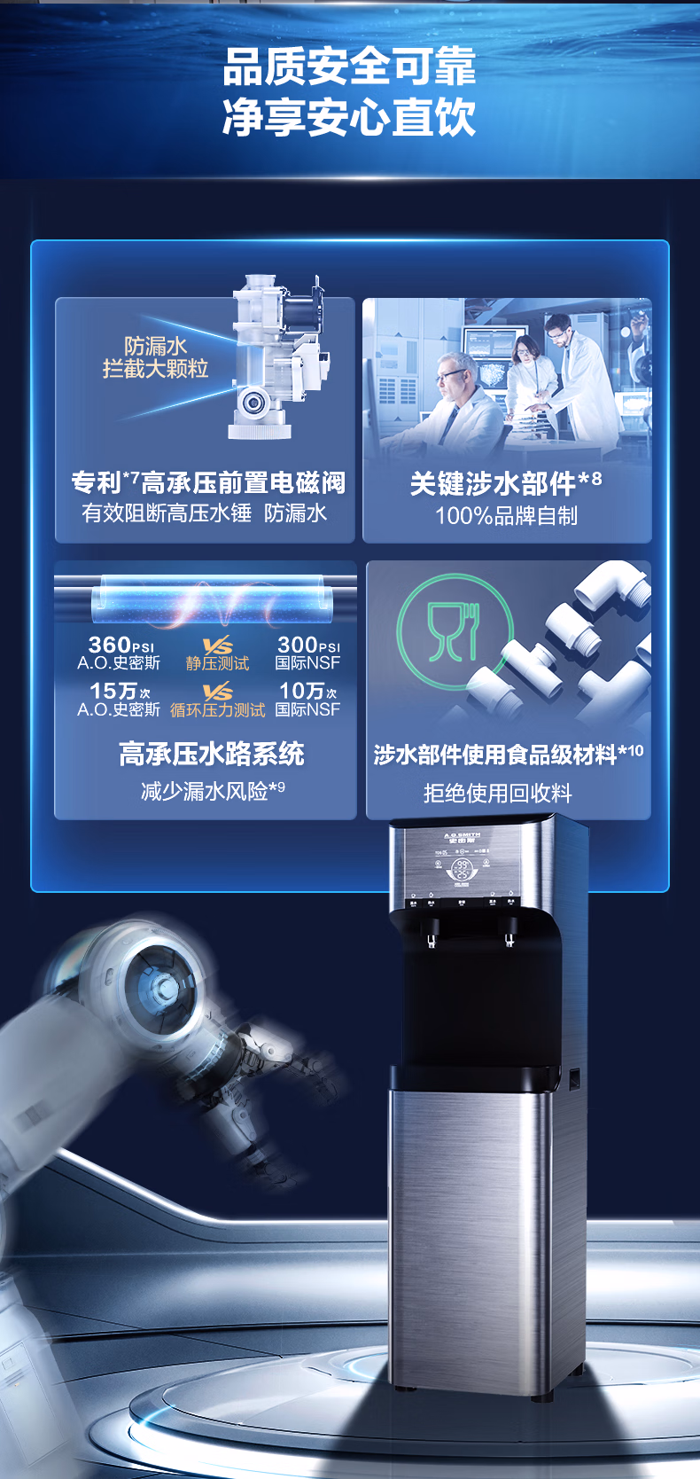 A.O.史密斯中央净水机