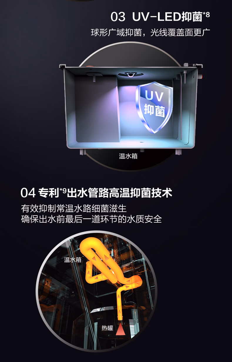 A.O.史密斯直饮机价格