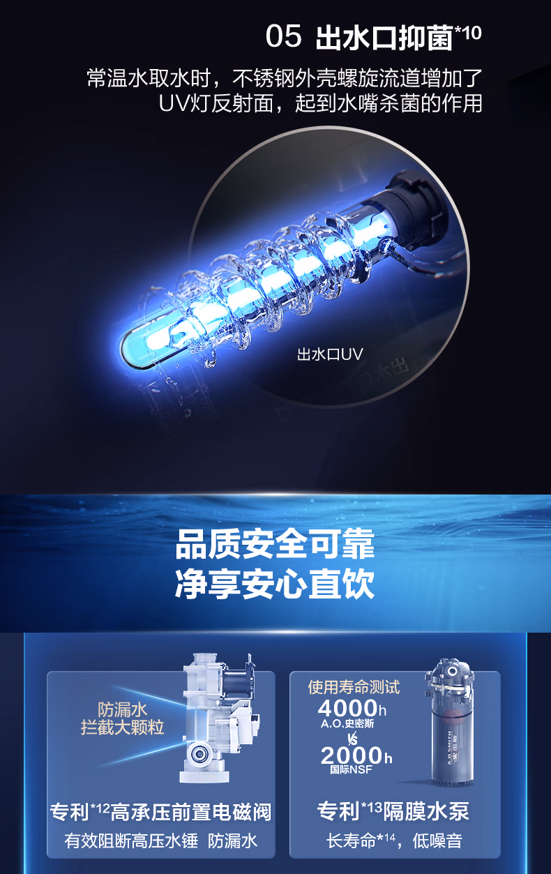 A.O.史密斯直饮机多少钱