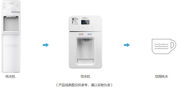 浩泽管线饮水机JZY-A6G-W壁挂式管线机产品介绍