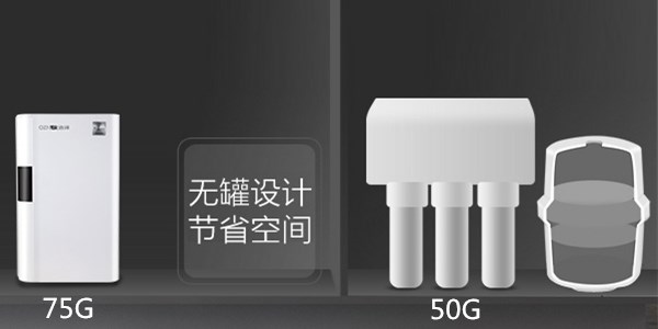 净水器中的75G、400G是什么意思